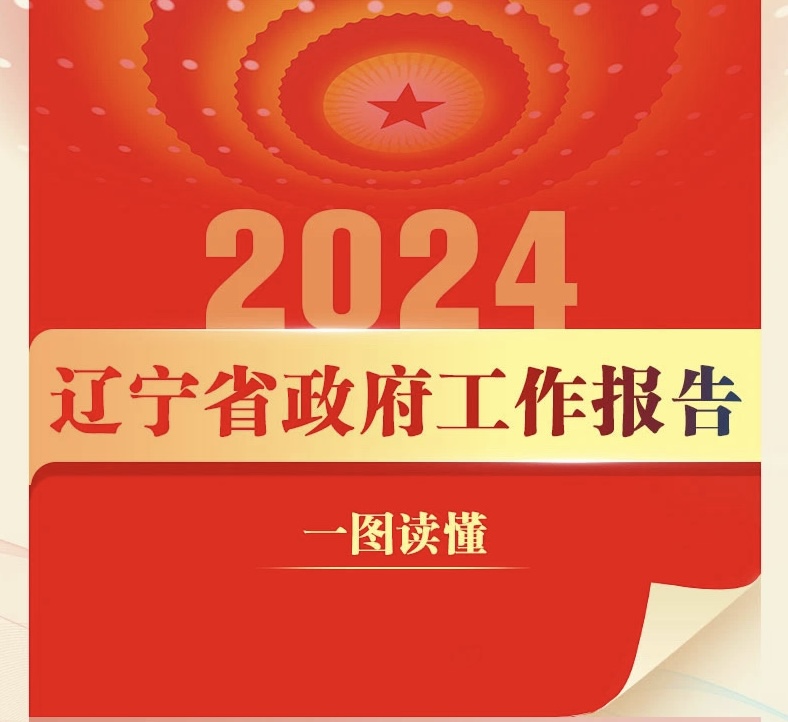 一圖讀懂--2024年遼寧省政府工作報告